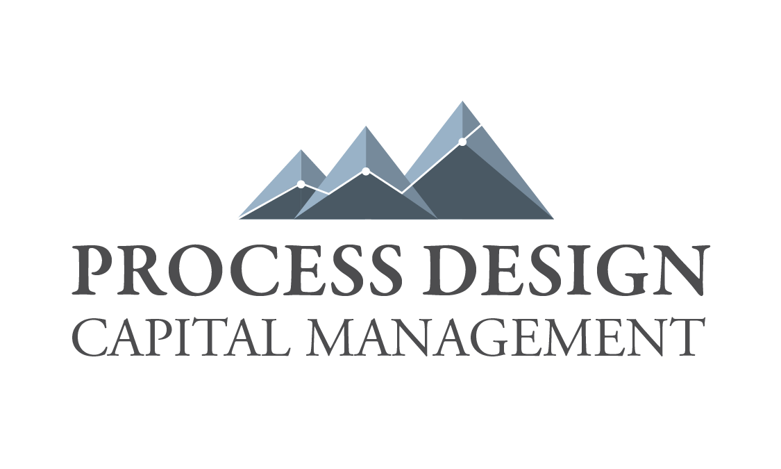 Process Design Capital Management Branding